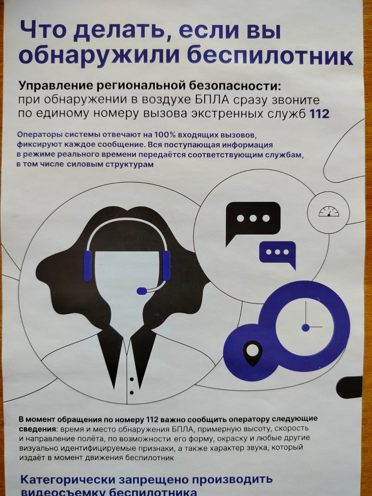 Правила поведения при обнаружении БПЛА.